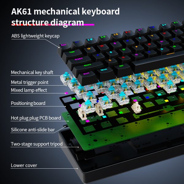 Ak61 Wired Mechanical Gaming Keyboard Feel Backlight - Techtopia