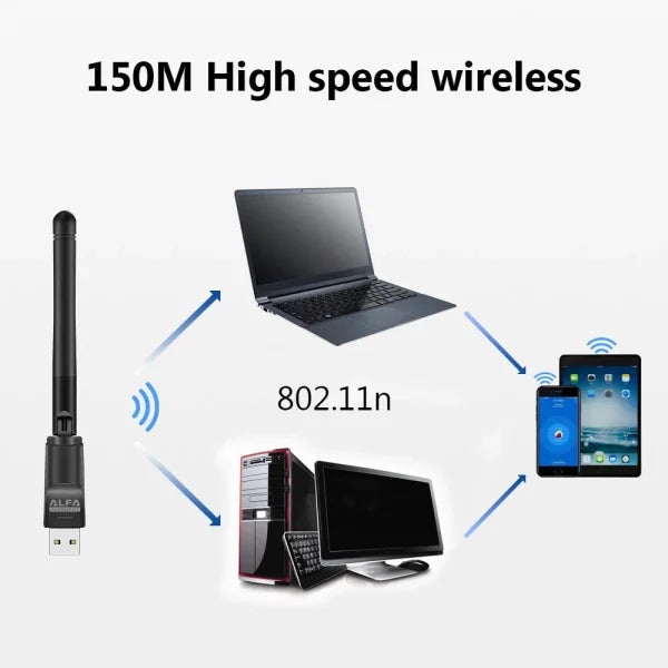 Alfa Wifi Usb W114 3dbi Rtl 8188 Antenna Adopter - Techtopia