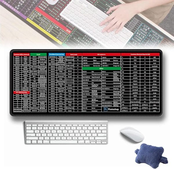 Shortcut Keyboard Mat (30*80cm) Office Software Shortcuts Pattern, Extended Computer Mouse Pad Desk Mat For Gamer, Office, Home - Techtopia