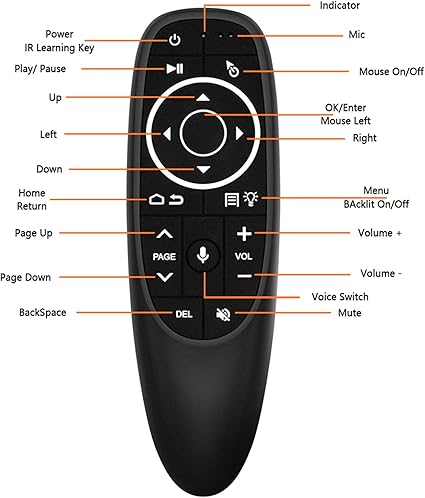 Wireless Air Mouse With Voice Control Youtube, Netflix For Android Mobile And Smart Tv And Tablets - Techtopia