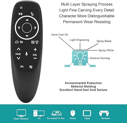 Wireless Air Mouse With Voice Control Youtube, Netflix For Android Mobile And Smart Tv And Tablets - Techtopia